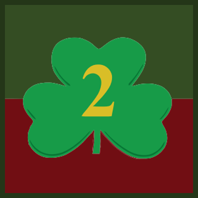 2nd (Northern Ireland) Battalion ACF